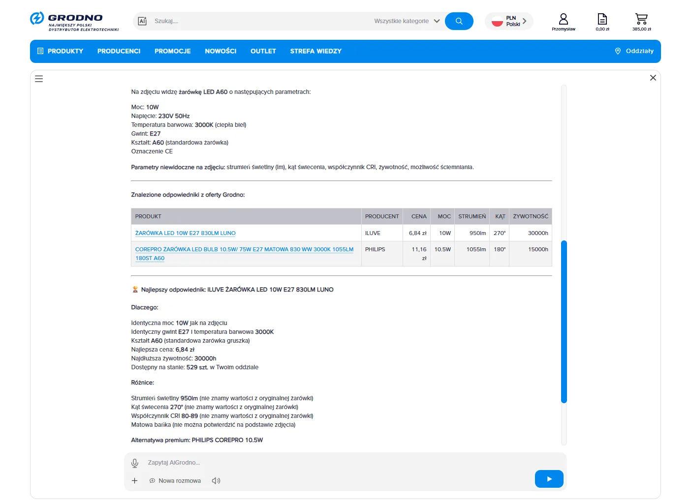 AiGrodno - asystent AI wspierający dobór produktów na platformie B2B Grodno