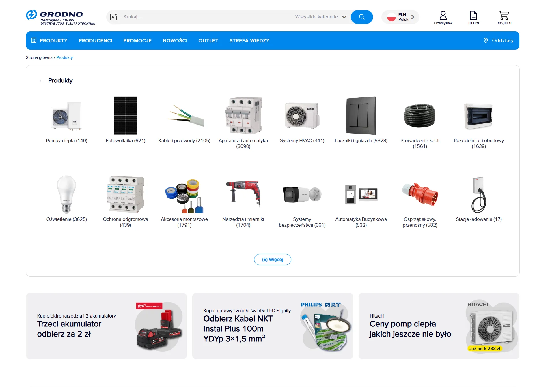 Platforma B2B Grodno - katalog produktów i kategorie sprzedażowe