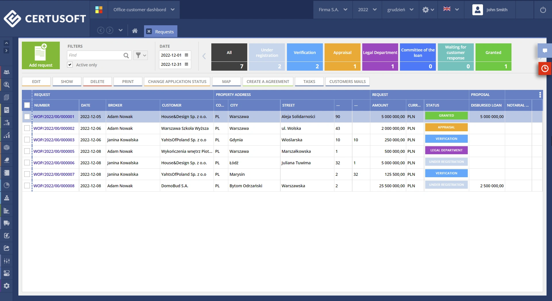 Window of request management software
